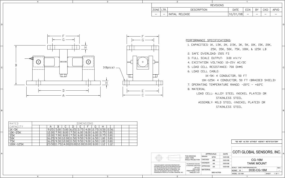 1000 Series - Weighing Assemblies 50K-75K